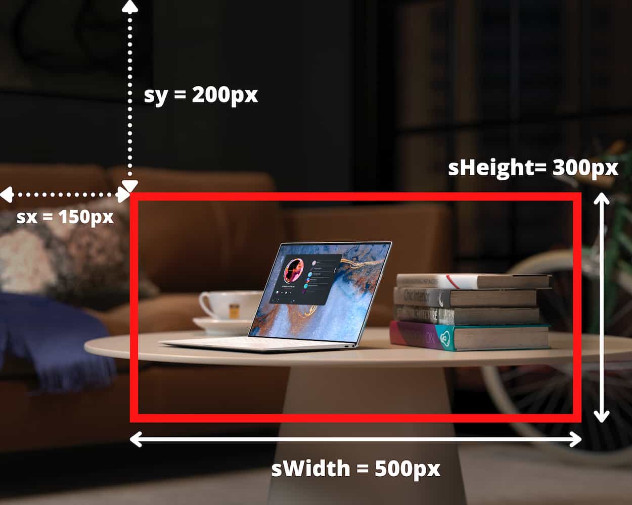 Crop an Image in JavaScript Using HTML Canvas Delft Stack